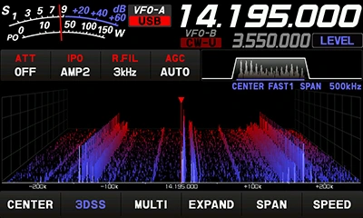 Yaesu FTDX10 3DSS screen example showing spectrum activity around 14.195 MHz